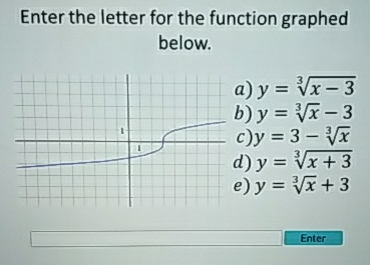 Enter the letter for the function graphed below.
a) \( y=\sqrt[3]{x-3} \)
b) \( y=\sqrt[3]{x}-3 \)
c) \( y=3-\sqrt[3]{x} \)
d) \( y=\sqrt[3]{x+3} \)
e) \( y=\sqrt[3]{x}+3 \)