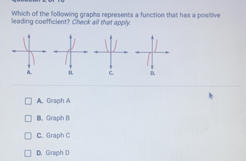 Which of the following graphs represents a function that has a positive leading coefficient? Check all that apply.
A. Graph A
B. Graph B
C. Graph C
D. Graph D