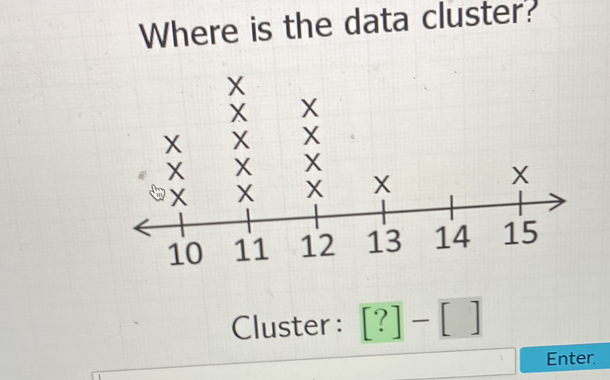 Where is the data cluster?
Cluster: [?] - [ ]
Enter.