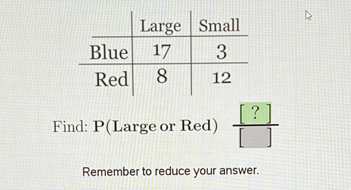 \begin{tabular}{c|c|c} 
& Large & Small \\
\hline Blue & 17 & 3 \\
\hline Red & 8 & 12
\end{tabular}
Find: \( \mathrm{P}( \) Large or Red \( ) \frac{[?]}{[]} \)
Remember to reduce your answer.