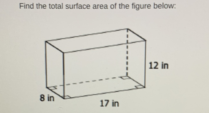 Find the total surface area of the figure below: