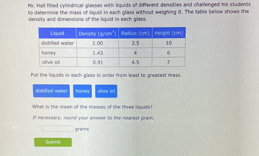 Mr. Hall filled cylindrical glasses with liquids of different densities and challenged his students to determine the mass of liquid in each glass without weighing it. The table below shows the density and dimensions of the liquid in each glass.
\begin{tabular}{|l|c|c|c|}
\hline \multicolumn{1}{|c|}{ Liquid } & Density \( \left(\mathrm{g} / \mathrm{cm}^{3}\right) \) & Radius \( (\mathrm{cm}) \) & \multicolumn{1}{|c|}{ Height \( (\mathrm{cm}) \)} \\
\hline distilled water & \( 1.00 \) & \( 3.5 \) & 10 \\
\hline honey & \( 1.43 \) & 4 & 6 \\
\hline olive oil & \( 0.91 \) & \( 4.5 \) & 7 \\
\hline
\end{tabular}
Put the liquids in each glass in order from least to greatest mass.
distilled water honey olive oil
What is the mean of the masses of the three liquids?
If necessary, round your answer to the nearest gram.
grams
Submit