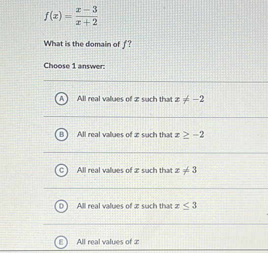 \[
f(x)=\frac{x-3}{x+2}
\]
What is the domain of \( f \) ?
Choose 1 answer:
(A) All real values of \( x \) such that \( x \neq-2 \)
(B) All real values of \( x \) such that \( x \geq-2 \)
(C) All real values of \( x \) such that \( x \neq 3 \)
(D) All real values of \( x \) such that \( x \leq 3 \)
(E) All real values of \( x \)