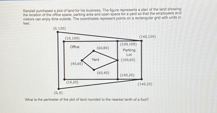 Randall purchased a plot of land for his business. The figure represents a plan of the land showing the location of the office space, parking area and open space for a yard so that the employees and visitors can enjoy time outside. The coordinates represent points on a rectangular grid with units in feet.
\( (140,20) \)
What is the perimeter of the plot of land rounded to the nearest tenth of a foot?