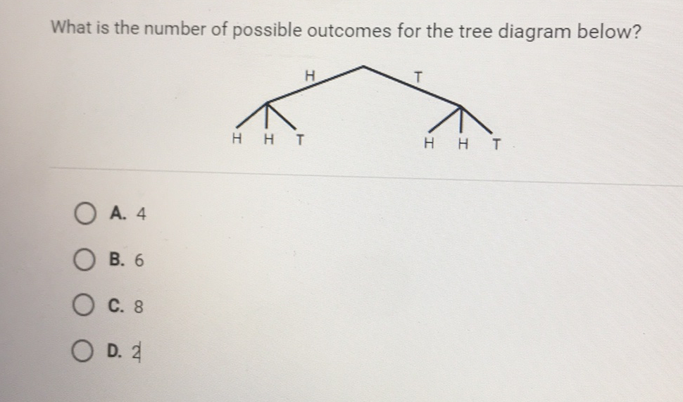 What is the number of possible outcomes for the tree diagram below?
A. 4
B. 6
C. 8
D. 2