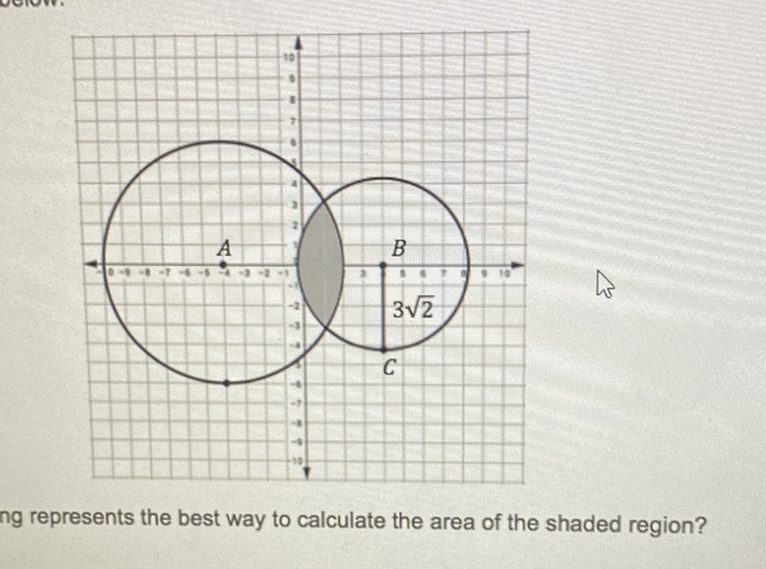 ng represents the best way to calculate the area of the shaded region?