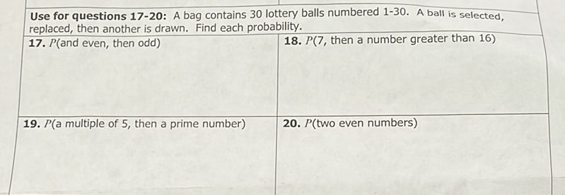Use for questions 17-20: A bag contains 30 lottery balls numbered 1-30. A ball is selected, replaced, then another is drawn. Find each probability.
17. \( P \) (and even, then odd)
18. \( P(7 \), then a number greater than 16)
19. \( P \) (a multiple of 5 , then a prime number)
20. \( P \) (two even numbers)