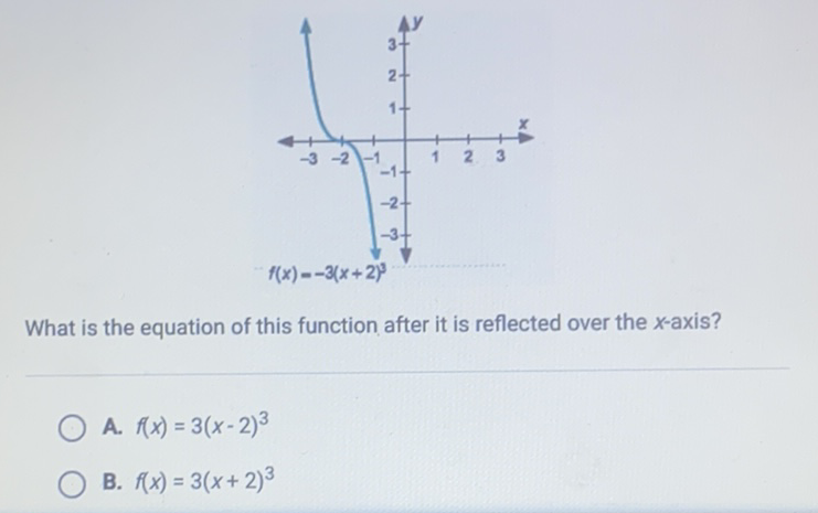What is the equation of this function after it is reflected over the \( x \)-axis?
A. \( f(x)=3(x-2)^{3} \)
B. \( f(x)=3(x+2)^{3} \)