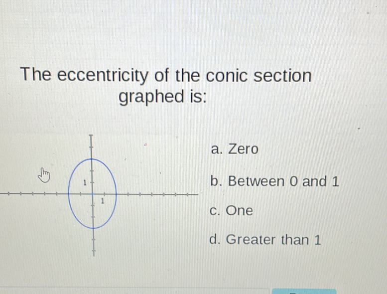 The eccentricity of the conic section graphed is:
a. Zero
b. Between 0 and 1
c. One
d. Greater than 1