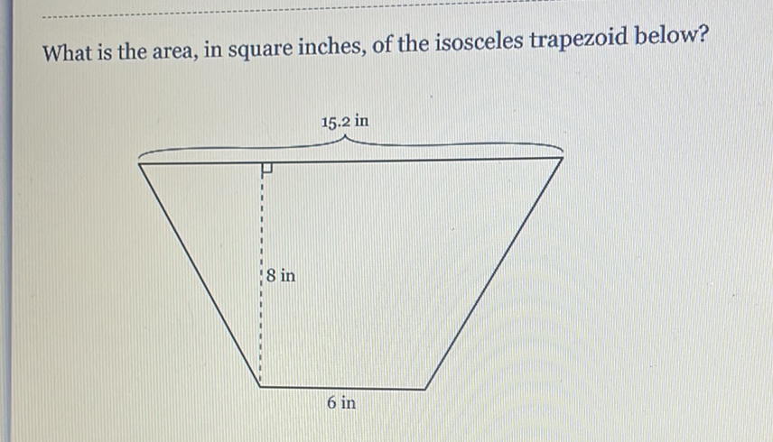 What is the area, in square inches, of the isosceles trapezoid below?