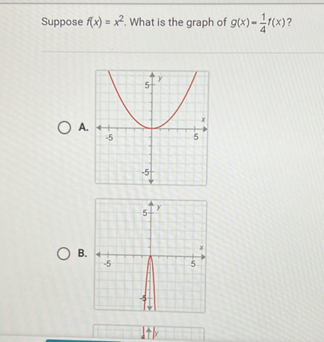 Suppose \( f(x)=x^{2} \). What is the graph of \( g(x)=\frac{1}{4} f(x) ? \)
A.
B.
d사y
