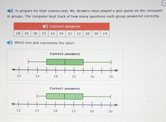 1)) To prepare for their science test, Ms. Brown's class played a quiz game on the computer in groups. The computer kept track of how many questions each group answered correctly.
\begin{tabular}{|l|l|l|l|l|l|l|l|l|l|l|}
\hline 18 & 16 & 30 & 23 & 16 & 24 & 21 & 12 & 28 & 20 & 14 \\
\hline
\end{tabular}
1)) Which box plot represents the data?
Correct answers
Correct answers