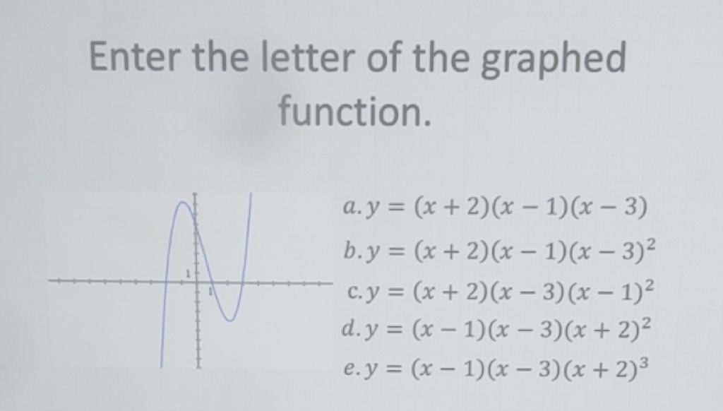 Enter the letter of the graphed function.