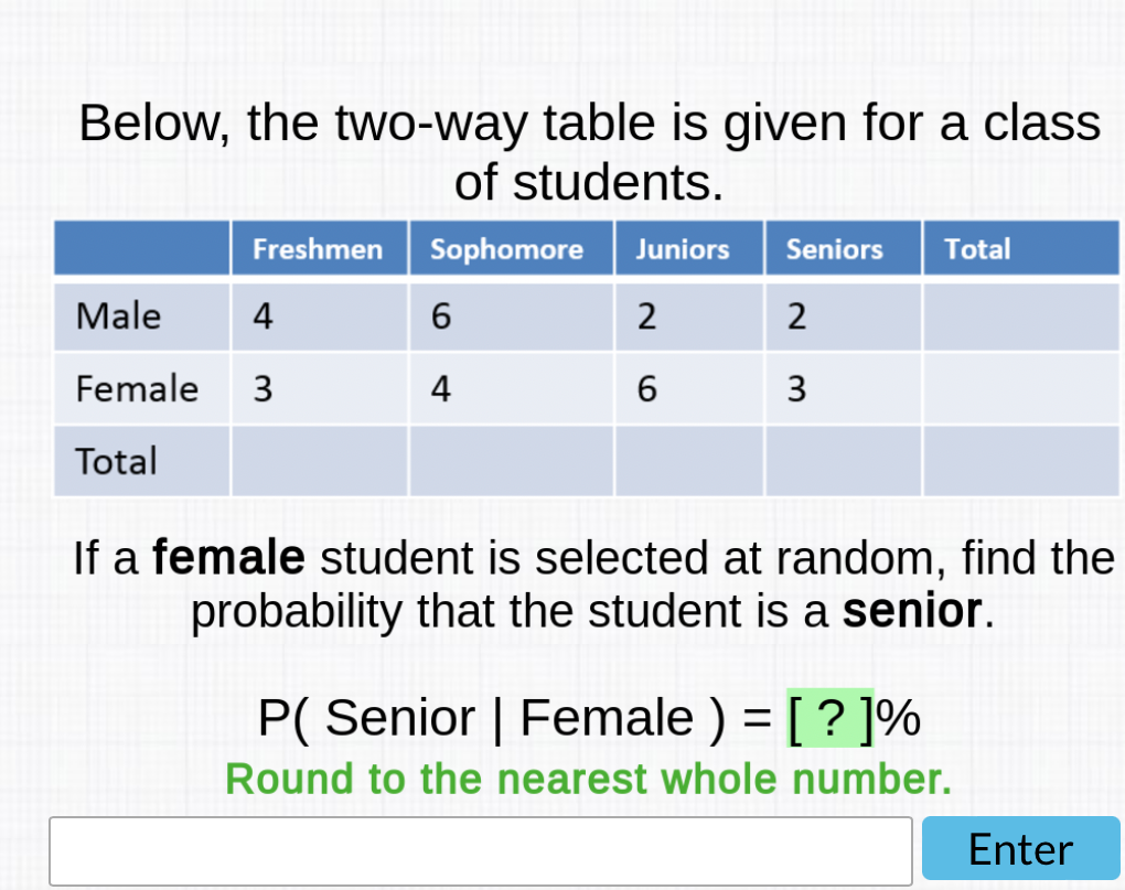 Below, the two-way table is given for a class of students.
\begin{tabular}{|l|l|l|l|l|l|}
\hline & Freshmen & Sophomore & Juniors & Seniors & Total \\
\hline Male & 4 & 6 & 2 & 2 & \\
\hline Female & 3 & 4 & 6 & 3 & \\
\hline Total & & & & & \\
\hline
\end{tabular}
If a female student is selected at random, find the probability that the student is a senior.
\( P( \) Senior | Female \( )=[?] \% \)
Round to the nearest whole number.
Enter