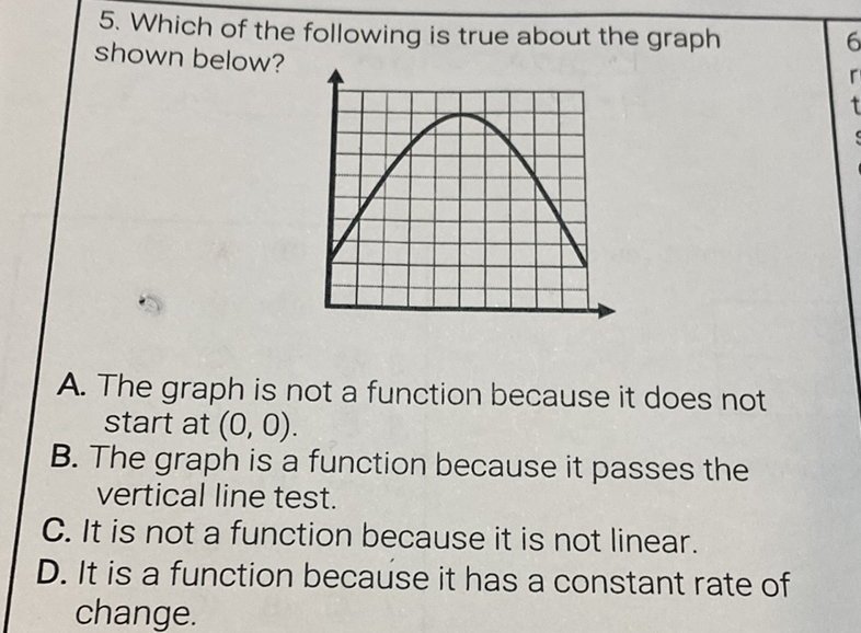 5. Which of the following is true about the graph shown below?
A. The graph is not a function because it does not start at \( (0,0) \).
B. The graph is a function because it passes the vertical line test.
C. It is not a function because it is not linear.
D. It is a function because it has a constant rate of change