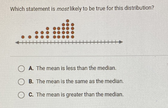 Which statement is most likely to be true for this distribution?
A. The mean is less than the median.
B. The mean is the same as the median.
C. The mean is greater than the median.