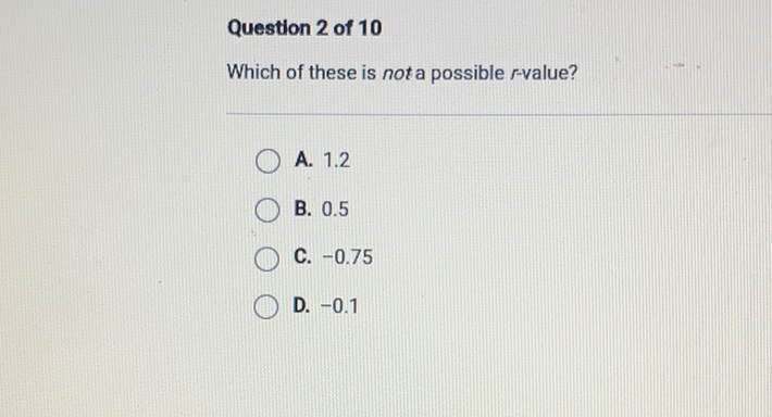 Question 2 of 10
Which of these is not a possible \( r \)-value?
A. \( 1.2 \)
B. \( 0.5 \)
C. \( -0.75 \)
D. \( -0.1 \)