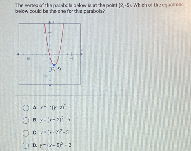 The vertex of the parabola below is at the point \( (2,-5) \). Which of the equations below could be the one for this parabola?
A. \( x=-4(y-2)^{2} \)
B. \( y=(x+2)^{2}-5 \)
C. \( y=(x-2)^{2}-5 \)
D. \( y=(x+5)^{2}+2 \)