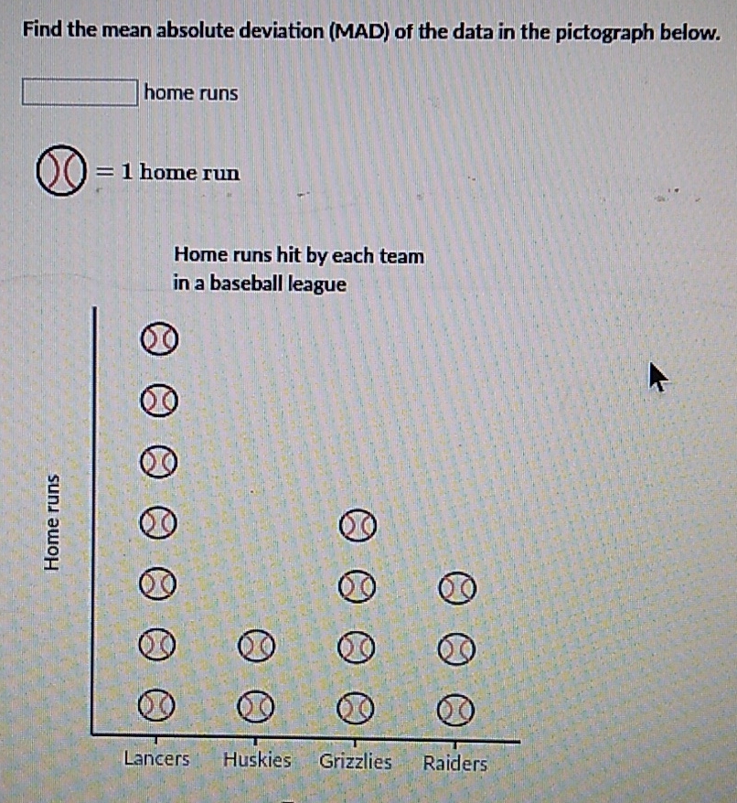 Find the mean absolute deviation (MAD) of the data in the pictograph below.
home runs
\( =1 \) home run
Home runs hit by each team in a baseball league