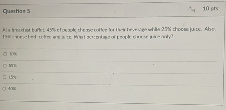 Question 5
\( { }_{4}^{4} 10 \) pts
At a breakfast buffet, \( 45 \% \) of peoplę choose coffee for their beverage while \( 25 \% \) choose juice. Also. \( 15 \% \) choose both coffee and juice. What percentage of people choose juice only?
\( 10 \% \)
\( 55 \% \)
\( 15 \% \)
\( 40 \% \)