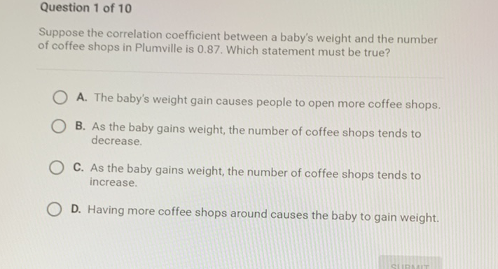 Question 1 of 10
Suppose the correlation coefficient between a baby's weight and the number of coffee shops in Plumville is \( 0.87 \). Which statement must be true?

A. The baby's weight gain causes people to open more coffee shops.
B. As the baby gains weight, the number of coffee shops tends to decrease.

C. As the baby gains weight, the number of coffee shops tends to increase.
D. Having more coffee shops around causes the baby to gain weight.