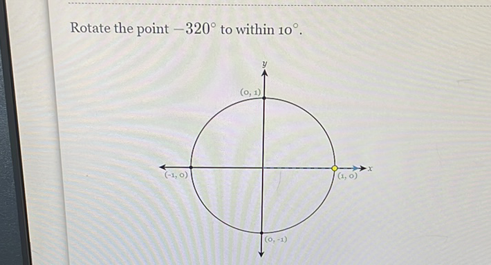 Rotate the point \( -320^{\circ} \) to within \( 10^{\circ} \).