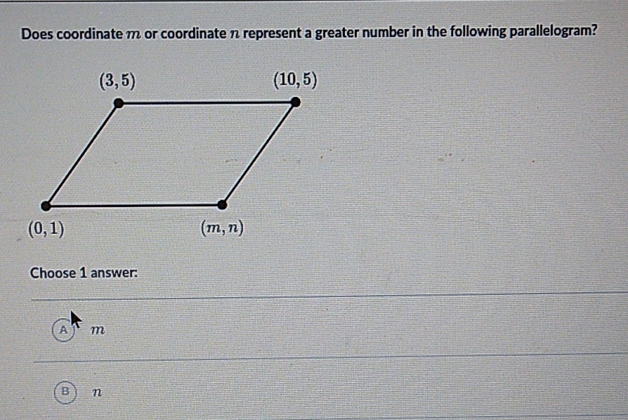 Does coordinate \( m \) or coordinate \( n \) represent a greater number in the following parallelogram?
Choose 1 answer:
A \( { }^{\prime} m \)
(B) \( n \)