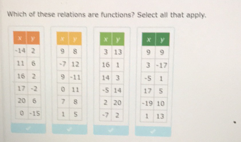 Which of these relations are functions? Select all that apply.
\begin{tabular}{|c|c|c|c|}
\hline\( x \) & \( y \) & \( y \) & \( y \) \\
\hline\( -14 \) & 2 & 9 & 8 \\
\hline 11 & 6 & \( -7 \) & 12 \\
\hline 16 & 2 & 9 & \( -11 \) \\
\hline 17 & \( -2 \) & 0 & 11 \\
\hline 20 & 6 & 7 & 8 \\
\hline 0 & \( -15 \) & 1 & 5 \\
\hline
\end{tabular}
\begin{tabular}{|c|c|}
\hline\( x \) & \( y \) \\
\hline 3 & 13 \\
\hline 16 & 1 \\
\hline 14 & 3 \\
\hline\( -5 \) & 14 \\
\hline 2 & 20 \\
\hline\( -7 \) & 2 \\
\hline
\end{tabular}
\begin{tabular}{|c|c|}
\hline\( x \) & \( y \) \\
\hline 9 & 9 \\
\hline 3 & \( -17 \) \\
\hline\( -5 \) & 1 \\
\hline 17 & 5 \\
\hline\( -19 \) & 10 \\
\hline 1 & 13 \\
\hline
\end{tabular}