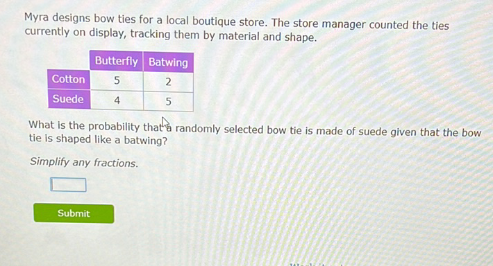 Myra designs bow ties for a local boutique store. The store manager counted the ties currently on display, tracking them by material and shape.
\begin{tabular}{|c|c|c|}
\hline & Butterfly & Batwing \\
\hline Cotton & 5 & 2 \\
\hline Suede & 4 & 5 \\
\hline
\end{tabular}
What is the probability that a randomly selected bow tie is made of suede given that bow tie is shaped like a batwing?
Simplify any fractions.
Submit