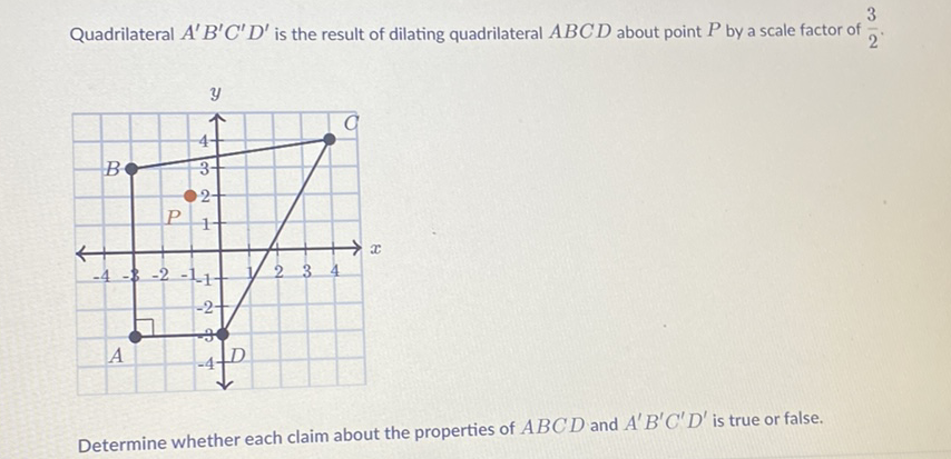 Quadrilateral \( A^{\prime} B^{\prime} C^{\prime} D^{\prime} \) is the result of dilating quadrilateral \( A B C D \) about point \( P \) by a scale factor of \( \frac{3}{2} \).
Determine whether each claim about the properties of \( A B C D \) and \( A^{\prime} B^{\prime} C^{\prime} D^{\prime} \) is true or false.