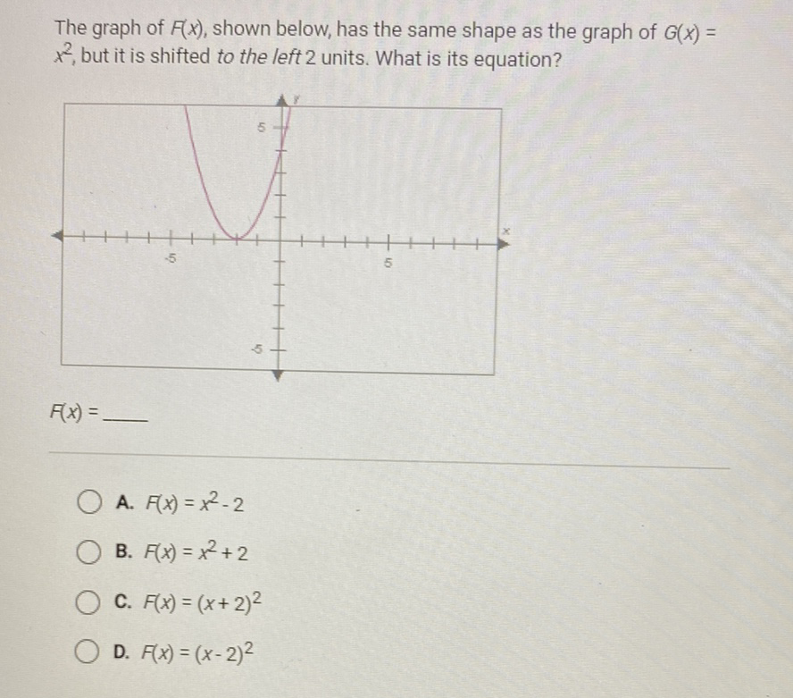 The graph of \( F(x) \), shown below, has the same shape as the graph of \( G(x)= \) \( x^{2} \), but it is shifted to the left 2 units. What is its equation?
\( F(x)= \)
A. \( F(x)=x^{2}-2 \)
B. \( F(x)=x^{2}+2 \)
C. \( F(x)=(x+2)^{2} \)
D. \( F(x)=(x-2)^{2} \)