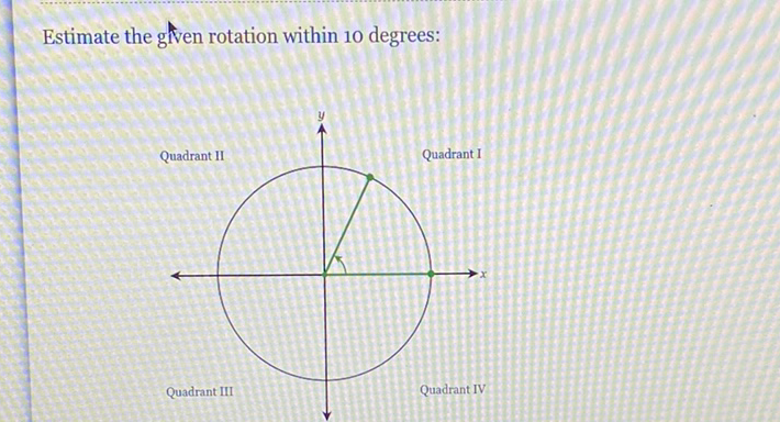 Estimate the given rotation within 10 degrees: