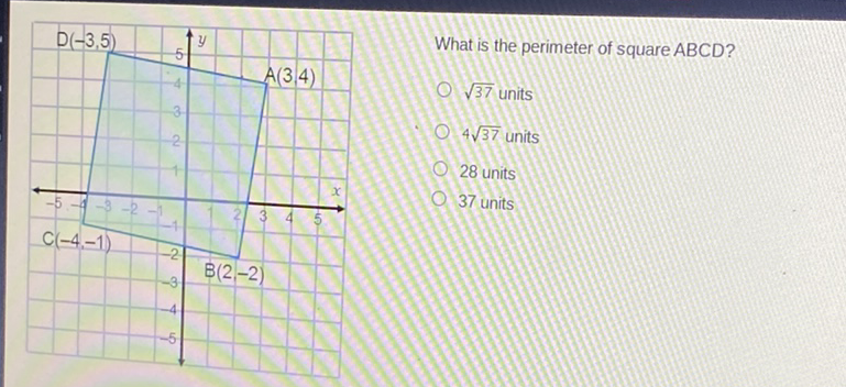 Perimeter Calculation Using Square Area