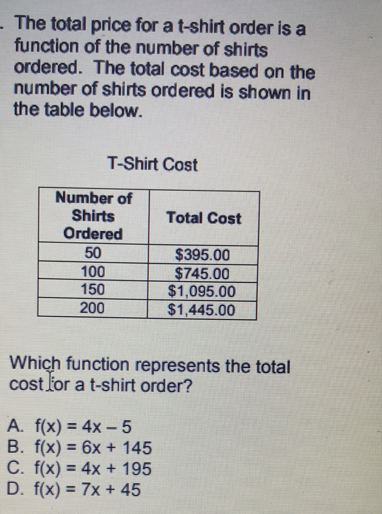 The total price for a t-shirt order is a function of the number of shirts ordered. The total cost based on the number of shirts ordered is shown in the table below.
T-Shirt Cost
\begin{tabular}{|c|c|}
\hline Number of Shirts Ordered & Total Cost \\
\hline 50 & \( \$ 395.00 \) \\
\hline 100 & \( \$ 745.00 \) \\
\hline 150 & \( \$ 1,095.00 \) \\
\hline 200 & \( \$ 1,445.00 \) \\
\hline
\end{tabular}
Which function represents the total cost Lor a t-shirt order?
A. \( f(x)=4 x-5 \)
B. \( f(x)=6 x+145 \)
C. \( f(x)=4 x+195 \)
D. \( f(x)=7 x+45 \)