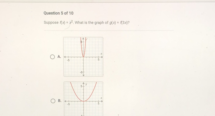 Question 5 of 10
Suppose \( f(x)=x^{2} \). What is the graph of \( g(x)=f(3 x) \) ?