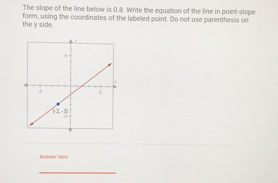 The slope of the line below is \( 0.8 \). Write the equation of the line in point-slope form, using the coordinates of the labeled point. Do not use parenthesis on the \( y \) side.
Answer here