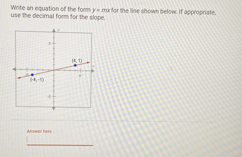 Write an equation of the form \( y=m x \) for the line shown below. If appropriate, use the decimal form for the slope.
Answer here