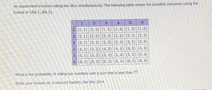 An experiment involves rolling two dice simultaneously. The following table shows the possible outcomes using the format of (die 1, die 2).
\begin{tabular}{|l|c|c|c|c|c|c|}
\hline & 1 & 2 & 3 & 4 & 5 & 6 \\
\hline 1 & \( (1,1) \) & \( (1,2) \) & \( (1,3) \) & \( (1,4) \) & \( (1,5) \) & \( (1,6) \) \\
\hline 2 & \( (2,1) \) & \( (2,2) \) & \( (2,3) \) & \( (2,4) \) & \( (2,5) \) & \( (2,6) \) \\
\hline 3 & \( (3,1) \) & \( (3,2) \) & \( (3,3) \) & \( (3,4) \) & \( (3,5) \) & \( (3,6) \) \\
\hline 4 & \( (4,1) \) & \( (4,2) \) & \( (4,3) \) & \( (4,4) \) & \( (4,5) \) & \( (4,6) \) \\
\hline 5 & \( (5,1) \) & \( (5,2) \) & \( (5,3) \) & \( (5,4) \) & \( (5,5) \) & \( (5,6) \) \\
\hline 6 & \( (6,1) \) & \( (6,2) \) & \( (6,3) \) & \( (6,4) \) & \( (6,5) \) & \( (6,6) \) \\
\hline
\end{tabular}
What is the probability of rolling two numbers with a sum that is less than 7 ?
Enter your answer as a reduced fraction, like this: \( 3 / 14 \)