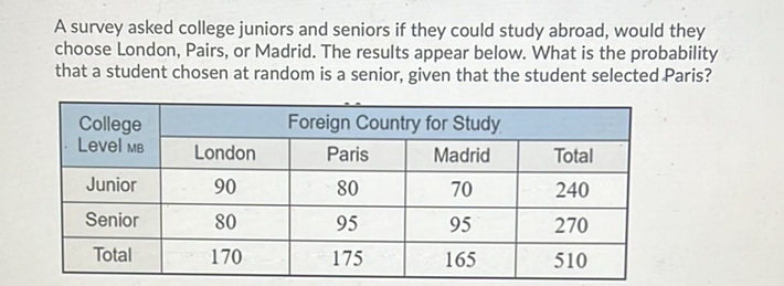 A survey asked college juniors and seniors if they could study abroad, would they choose London, Pairs, or Madrid. The results appear below. What is the probability that a student chosen at random is a senior, given that the student selected Paris?
\begin{tabular}{|c|c|c|c|c|}
\hline \multirow{2}{*}{ College Level MB } & \multicolumn{4}{|c|}{ Foreign Country for Study } \\
\cline { 2 - 5 } & London & Paris & Madrid & Total \\
\hline Junior & 90 & 80 & 70 & 240 \\
\hline Senior & 80 & 95 & 95 & 270 \\
\hline Total & 170 & 175 & 165 & 510 \\
\hline
\end{tabular}