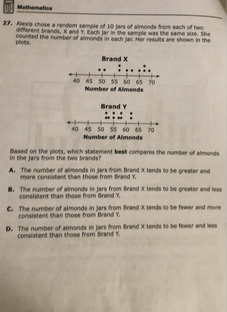 Mathematios
27. Alexis chose a random sample of 10 jars of almonds from each of two different brands, \( X \) and \( Y \). Each jar in the sample was the same size. She counted the number of almonds in each jar. Her results are shown in the plots.
Based on the plots, which statement best compares the number of almonds in the jars from the two brands?
A. The number of almonds in jars from Brand \( X \) tends to be greater and more consistent than those from Brand \( Y \),
B. The number of almonds in jars from Brand \( X \) tends to be greater and less consistent than those from Brand \( Y \).

C. The number of almonds in jars from Brand \( X \) tends to be fewer and more consistent than those from Brand \( Y \).

D. The number of almends in jars from Brand \( X \) tends to be fewer and less consistent than those from Brand \( Y \),