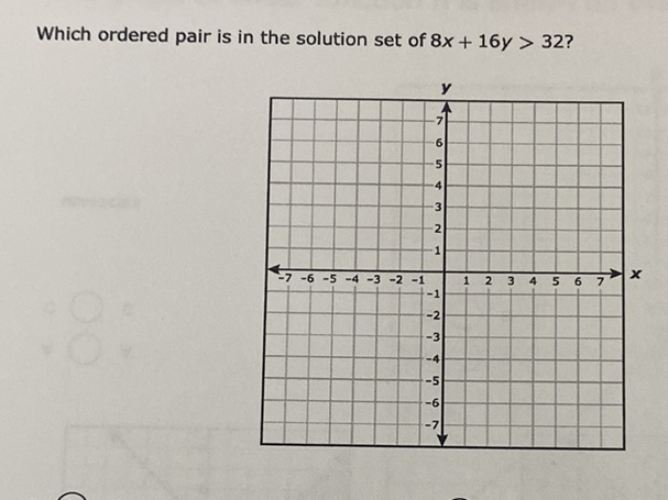 Which ordered pair is in the solution set of \( 8 x+16 y>32 ? \)