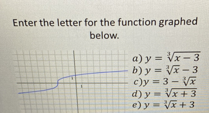 Enter the letter for the function graphed below.
a) \( y=\sqrt[3]{x-3} \)
b) \( y=\sqrt[3]{x}-3 \)
c) \( y=3-\sqrt[3]{x} \)
d) \( y=\sqrt[3]{x+3} \)
e) \( y=\sqrt[3]{x}+3 \)