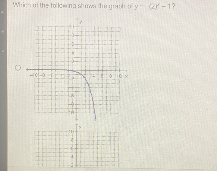 Which of the following shows the graph of \( y=-(2)^{x}-1 ? \)