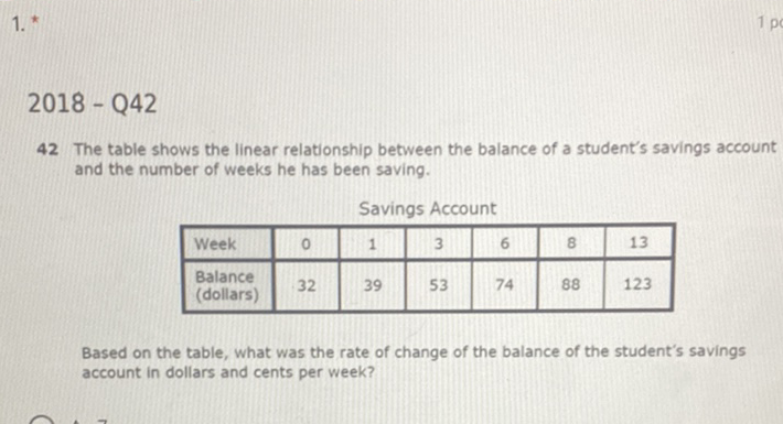 1. *
\( 2018-Q 42 \)
42 The table shows the linear relationship between the balance of a student's savings account and the number of weeks he has been saving.
Savings Account
\begin{tabular}{|l|c|c|c|c|c|c|}
\hline Week & 0 & 1 & 3 & 6 & 8 & 13 \\
\hline Balance (dollars) & 32 & 39 & 53 & 74 & 88 & 123 \\
\hline
\end{tabular}
Based on the table, what was the rate of change of the balance of the student's savings account in dollars and cents per week?