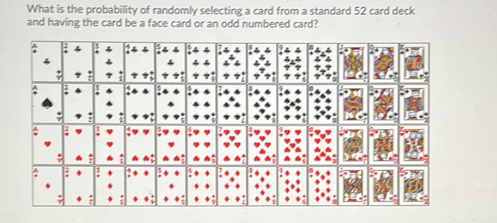 What is the probability of randomly selecting a card from a standard 52 card deck and having the card be a face card or an odd numbered card?