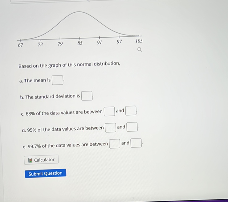 Based on the graph of this normal distribution,
a. The mean is
b. The standard deviation is
c. \( 68 \% \) of the data values are between and
d. \( 95 \% \) of the data values are between and
e. \( 99.7 \% \) of the data values are between and
Calculator
Submit Question