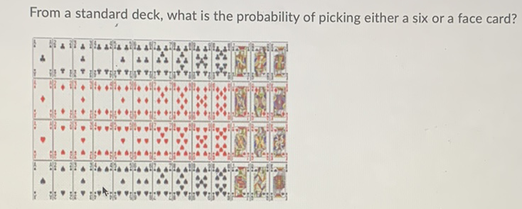 From a standard deck, what is the probability of picking either a six or a face card?