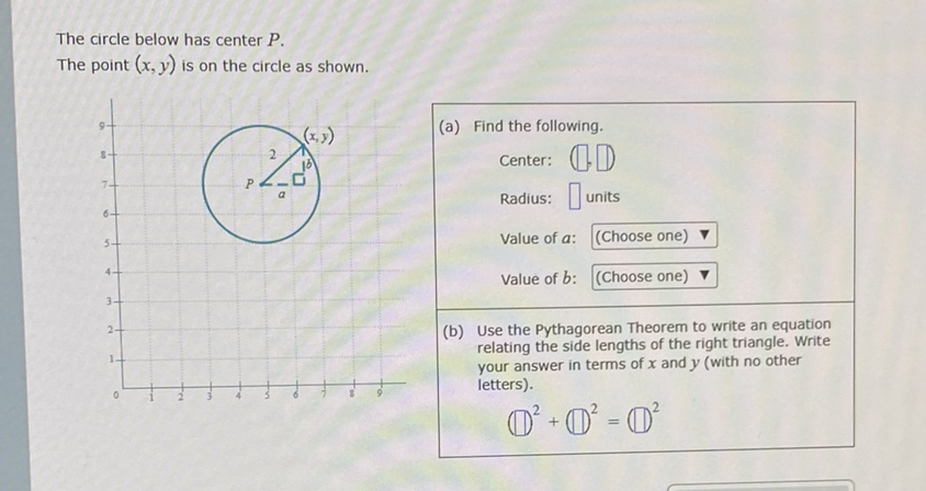 The circle below has center \( P \).
The point \( (x, y) \) is on the circle as shown.