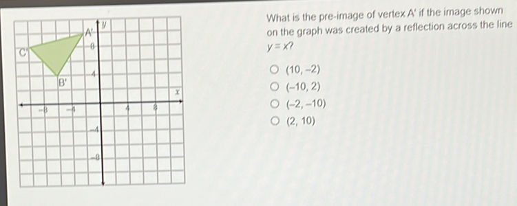 What is the pre-image of vertex \( A^{\prime} \) if the image showm on the graph was created by a reflection across the line