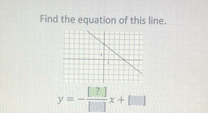 Find the equation of this line.